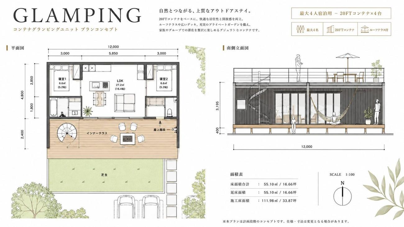 コンテナグランピングユニット プランコンセプト